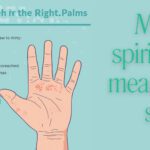 Right Palm Itchy Spiritual Meaning
